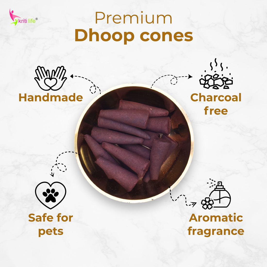 Incense Cone - Citronella 60 Pcs Burn Time 40 Minutes