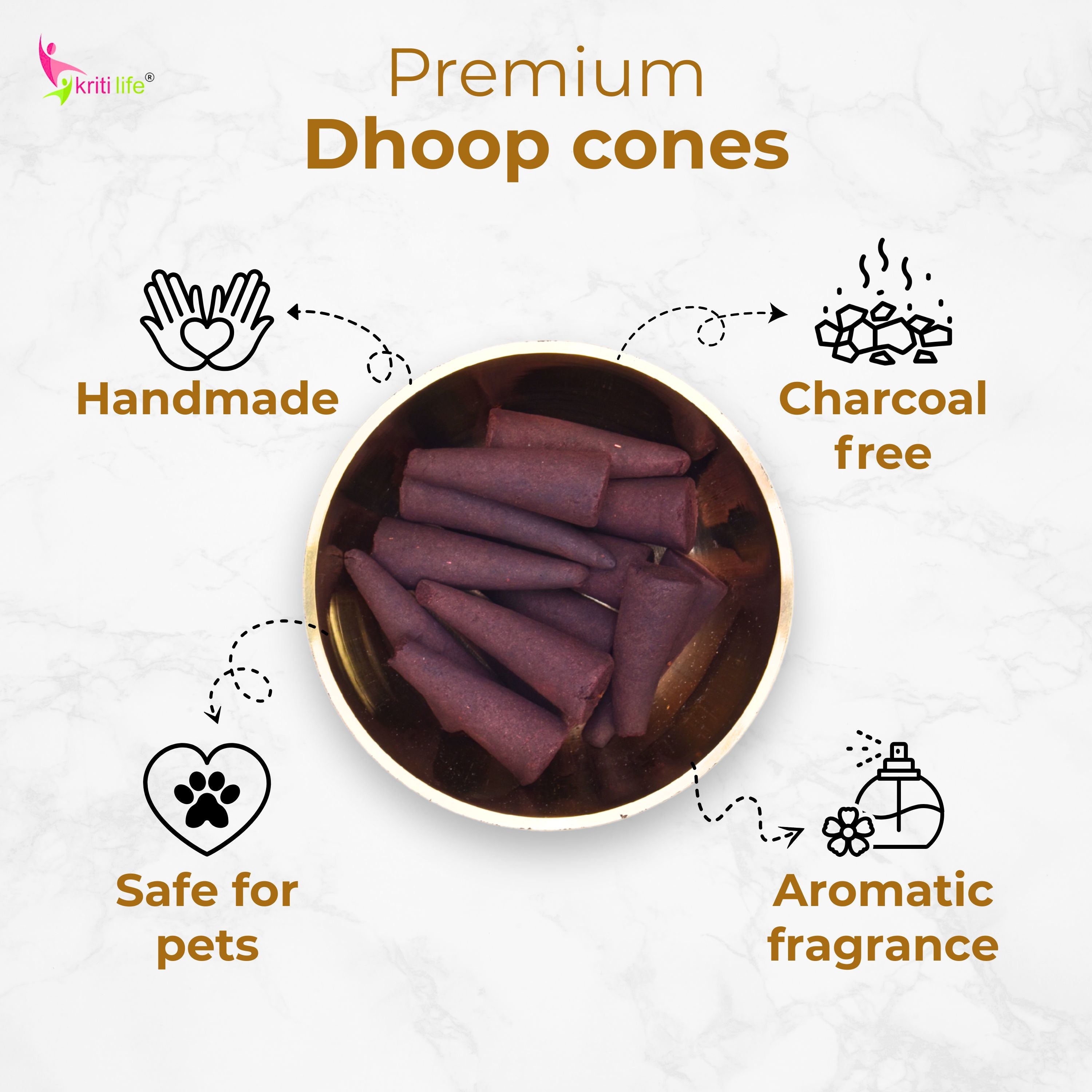 Incense Cone - Citronella 60 Pcs Burn Time 40 Minutes