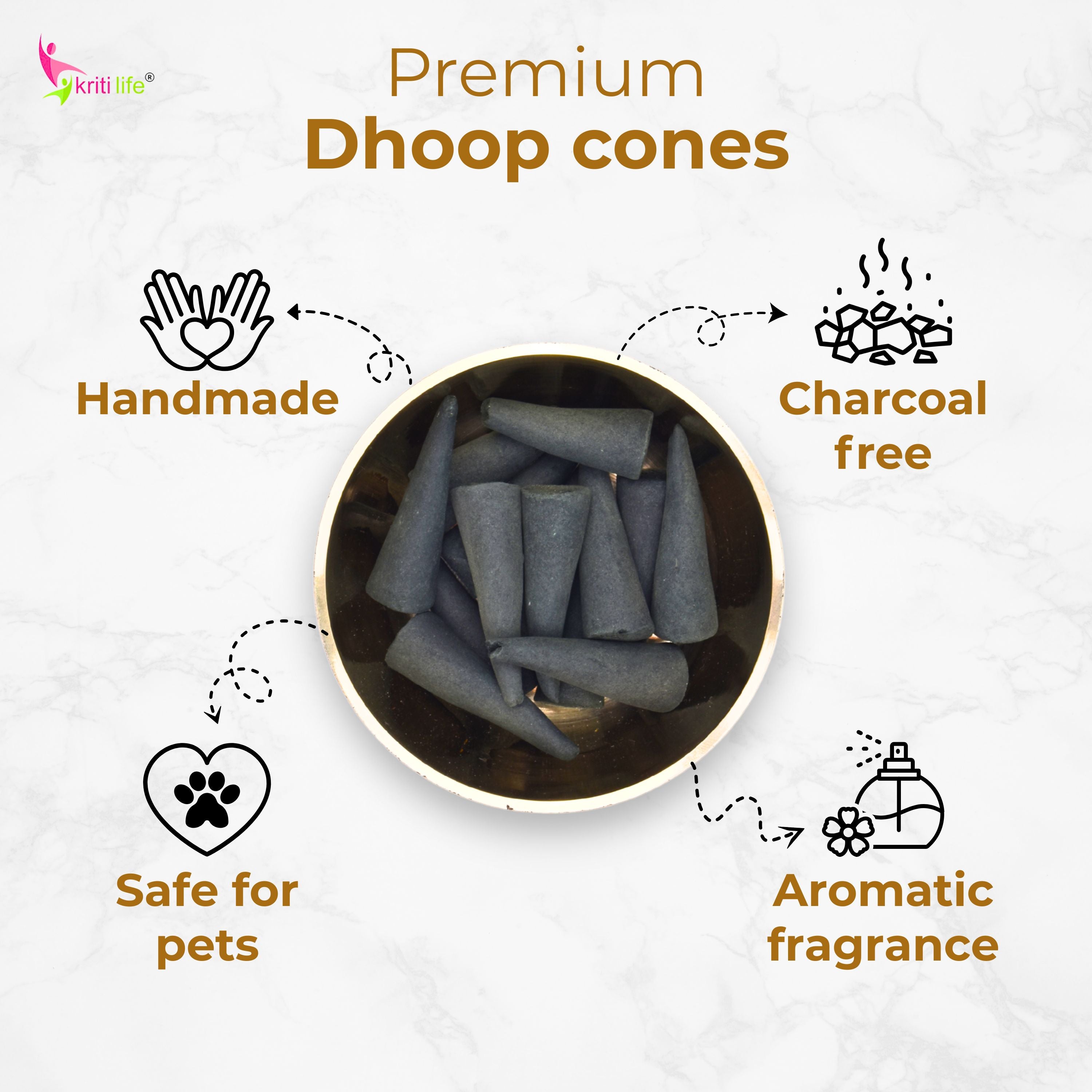 Incense Cone - Camphor 60 Pcs Burn Time 40 Minutes