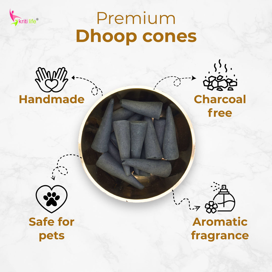 Incense Cone - Sage 60 Pcs Burn Time 40 Minutes