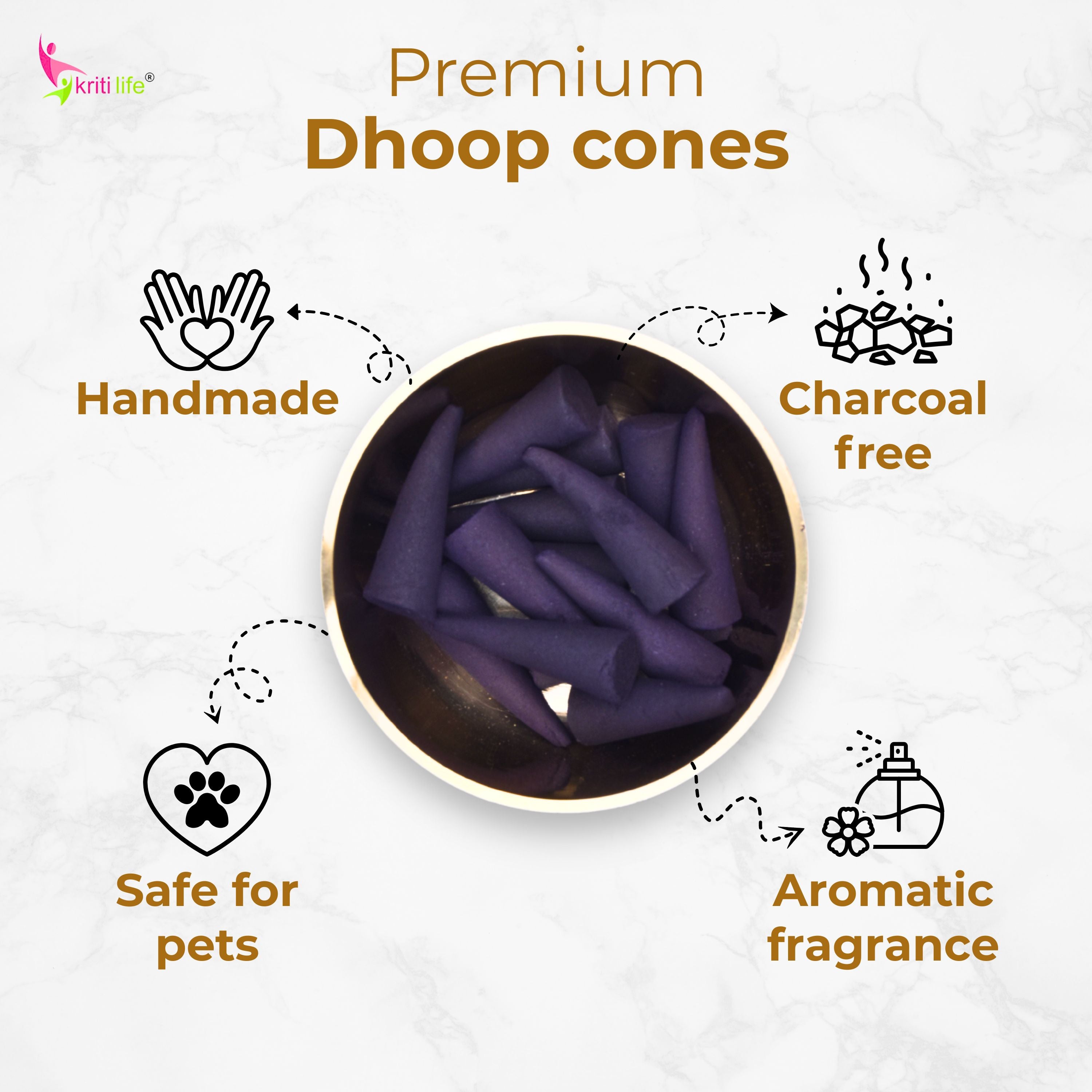 Incense Cone - Lotus 60 Pcs Burn Time 40 Minutes