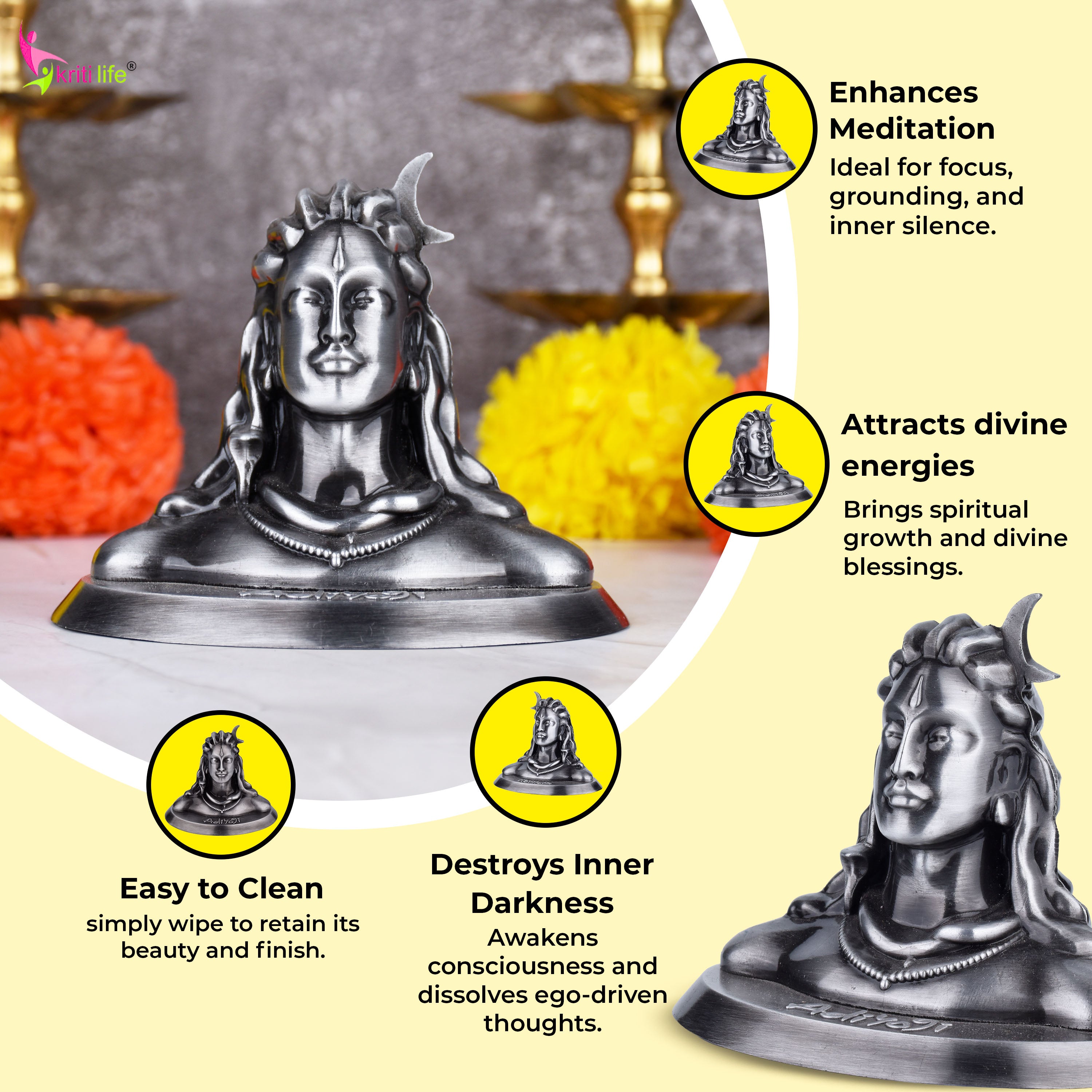Adiyogi Shiva Idol – 4.5 inches - Silver Polyresin for Home Decor, Meditation & Gifting
