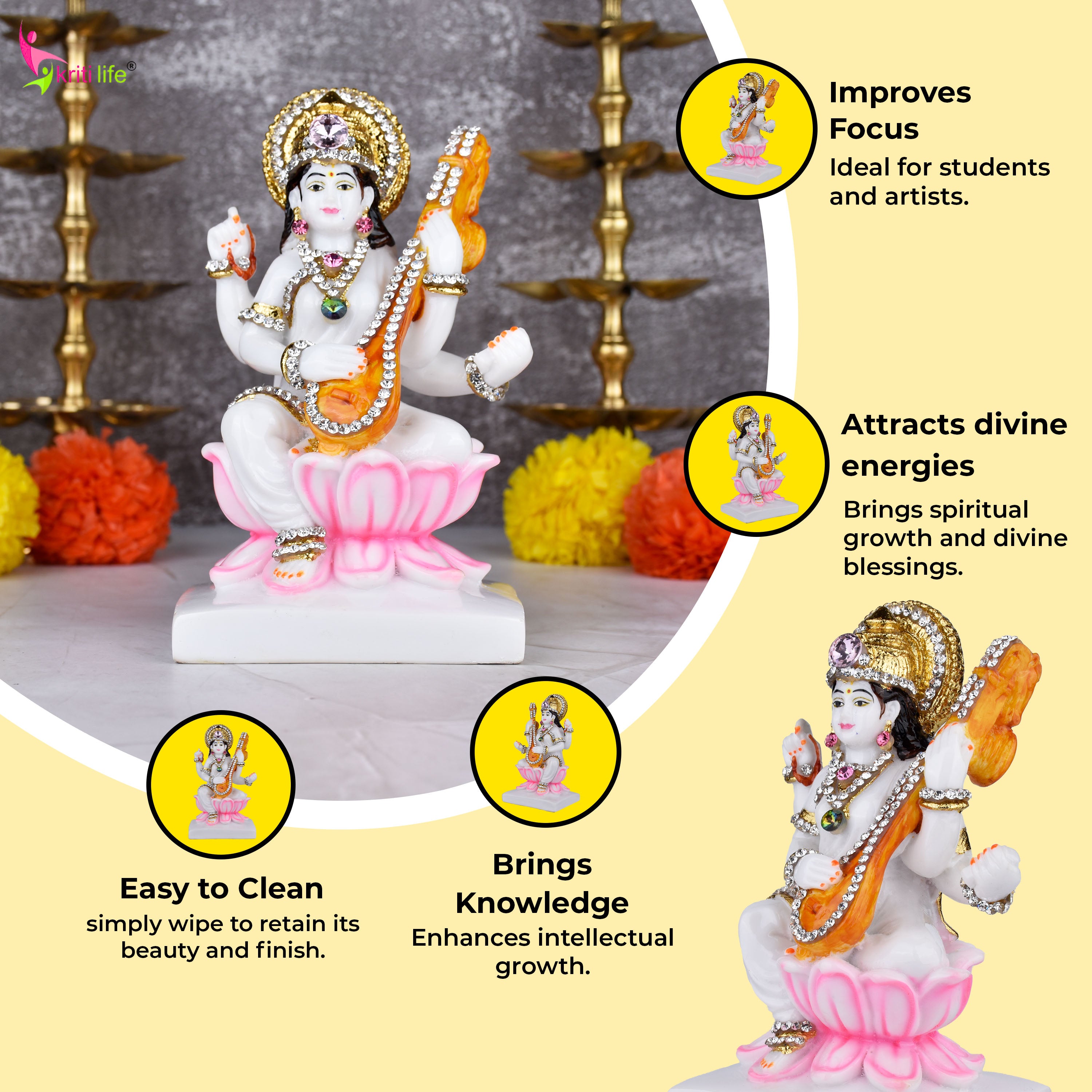 Goddess Saraswati Idol Sitting on Lotus with Veena – Polyresin  Decorative Murti for Home & Office - 6.5 inches