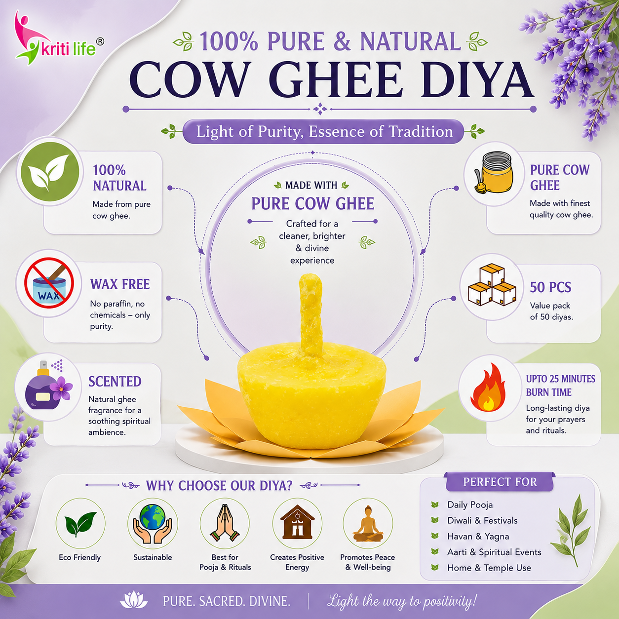 Ghee Jyot Batti 50 Pcs | Burns upto 40 Minutes