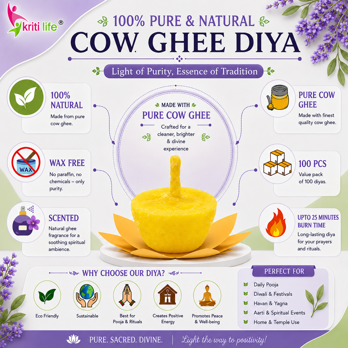 Ghee Jyot Batti 100 Pcs Burns upto 20 Minutes