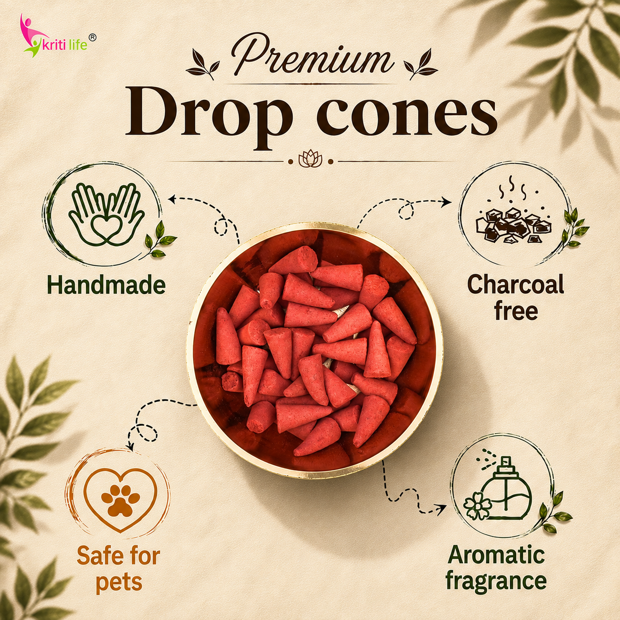 Citronella Incense Cone - 150 Pcs Burn Time 20 Minutes