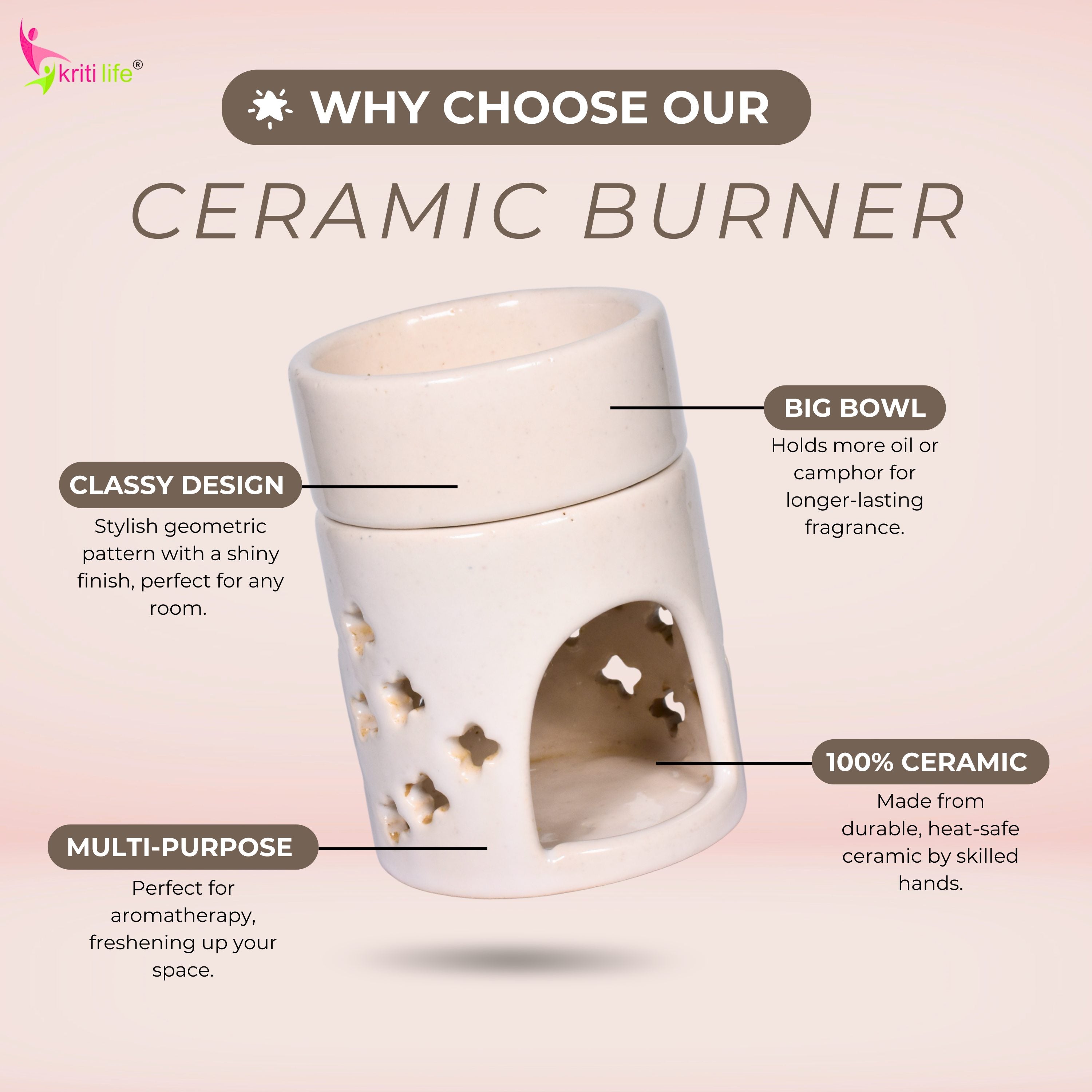 White Ceramic Aroma Oil Burner | Elegant Round Top Diffuser for Meditation, Yoga & Aromatherapy- 4  inches