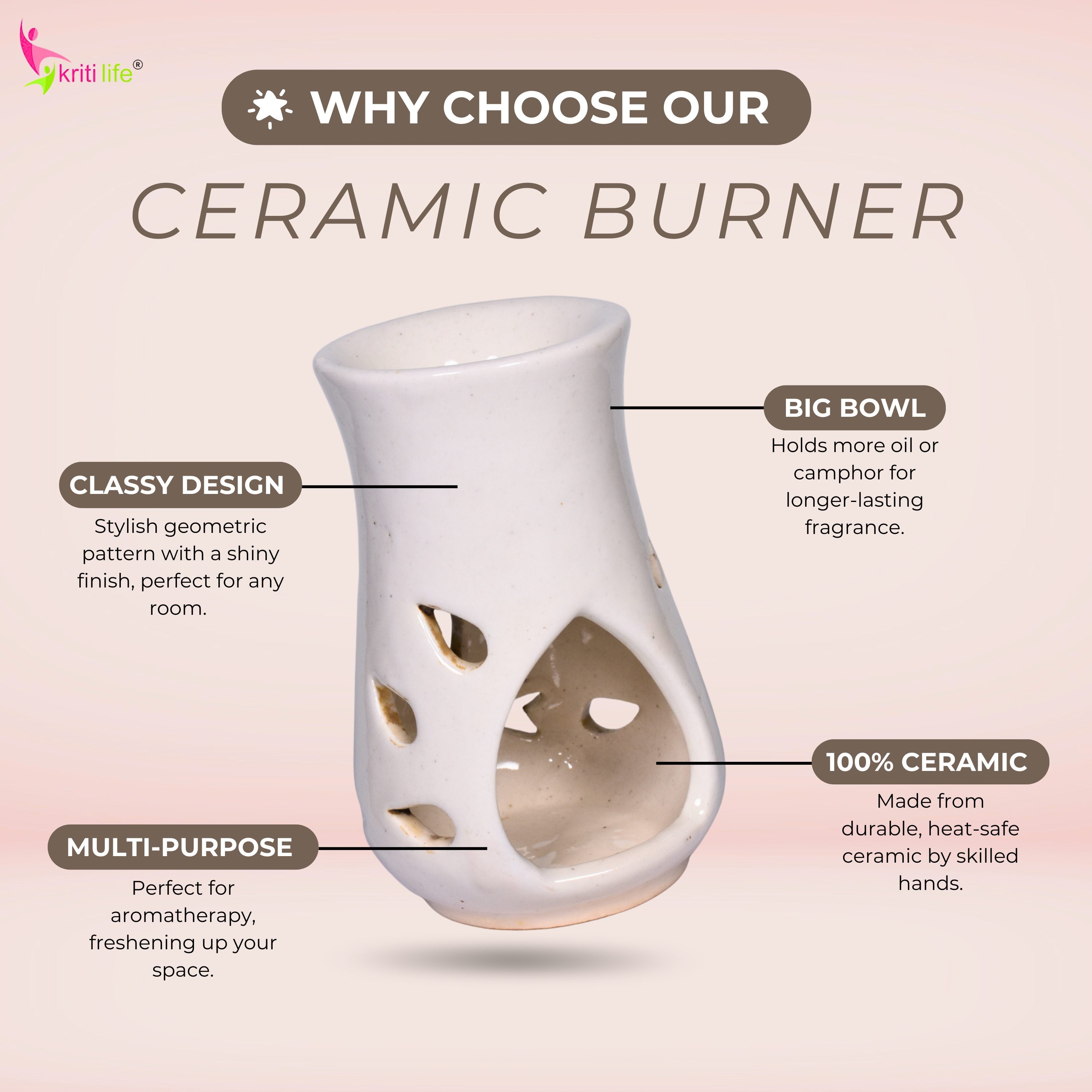 White Ceramic Aroma Oil Burner | Elegant Fragrance Diffuser with Tealight Holder- 5 inches