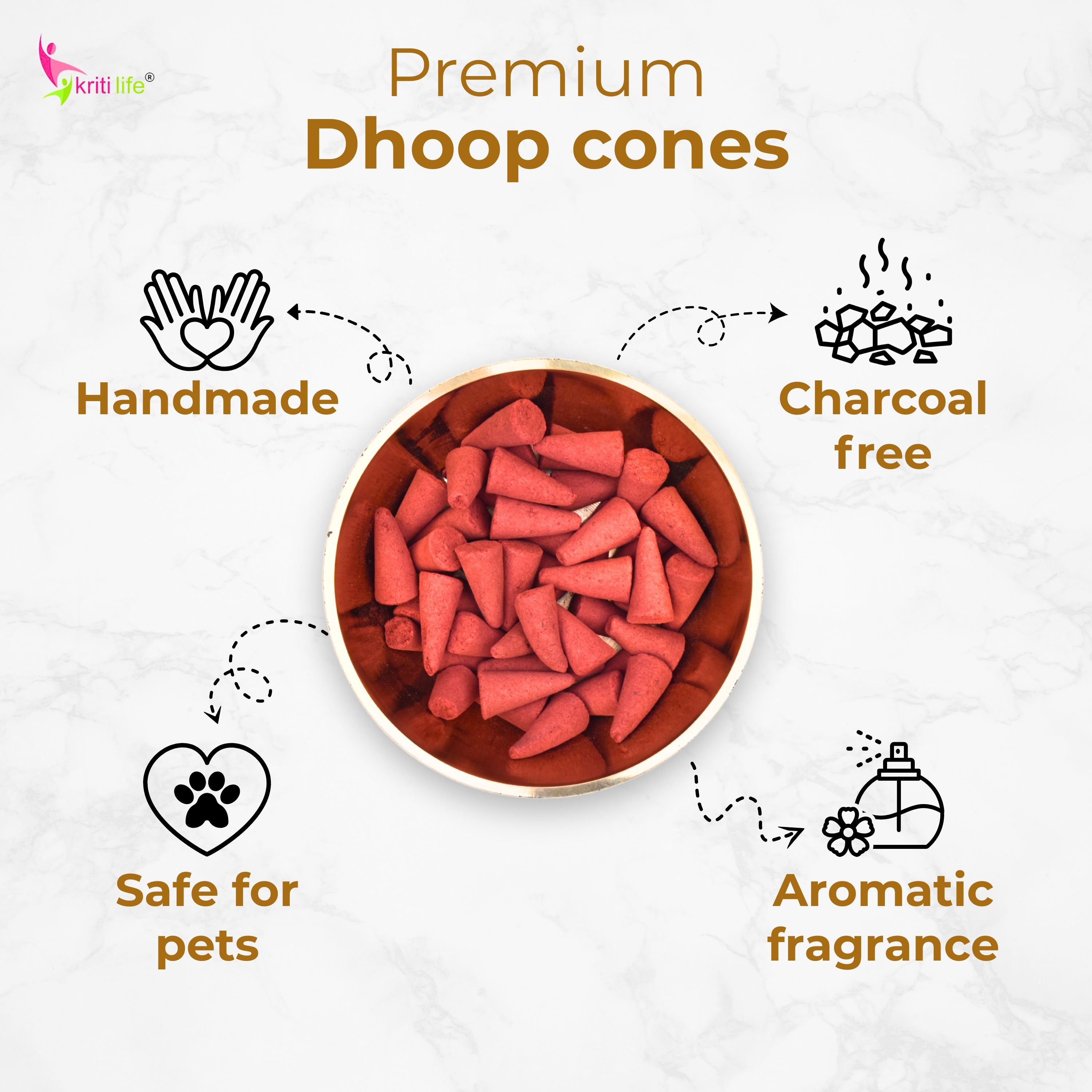 Incense Cone - Citronella 150 Pcs Burn Time 20 Minutes