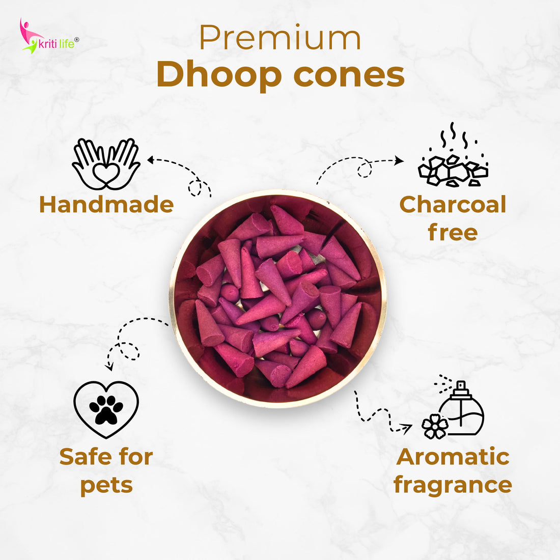 Incense Cone - Frank Incense 150 Pcs Burn Time 20 Minutes