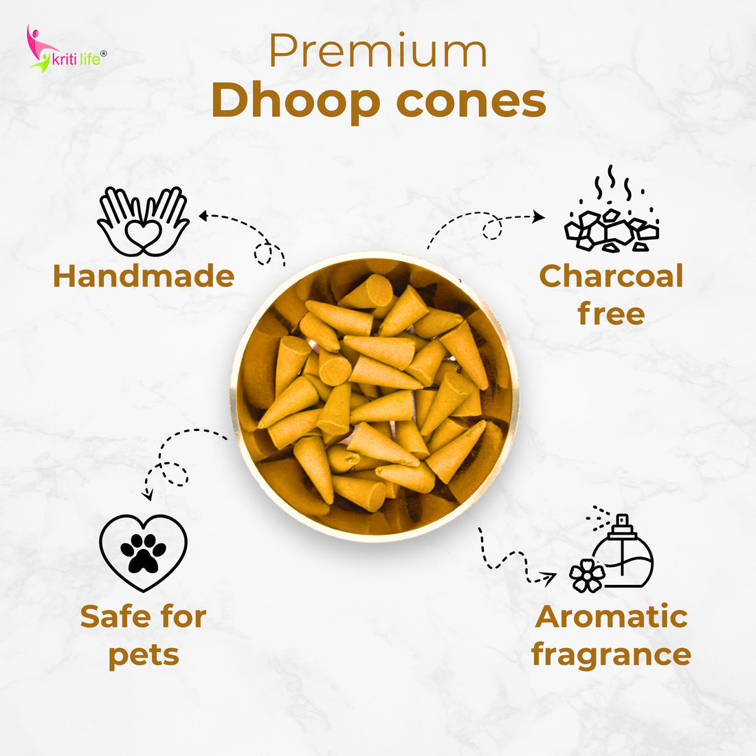 Incense Cone - Lemon Grass 150 Pcs Burn Time 20 Minutes