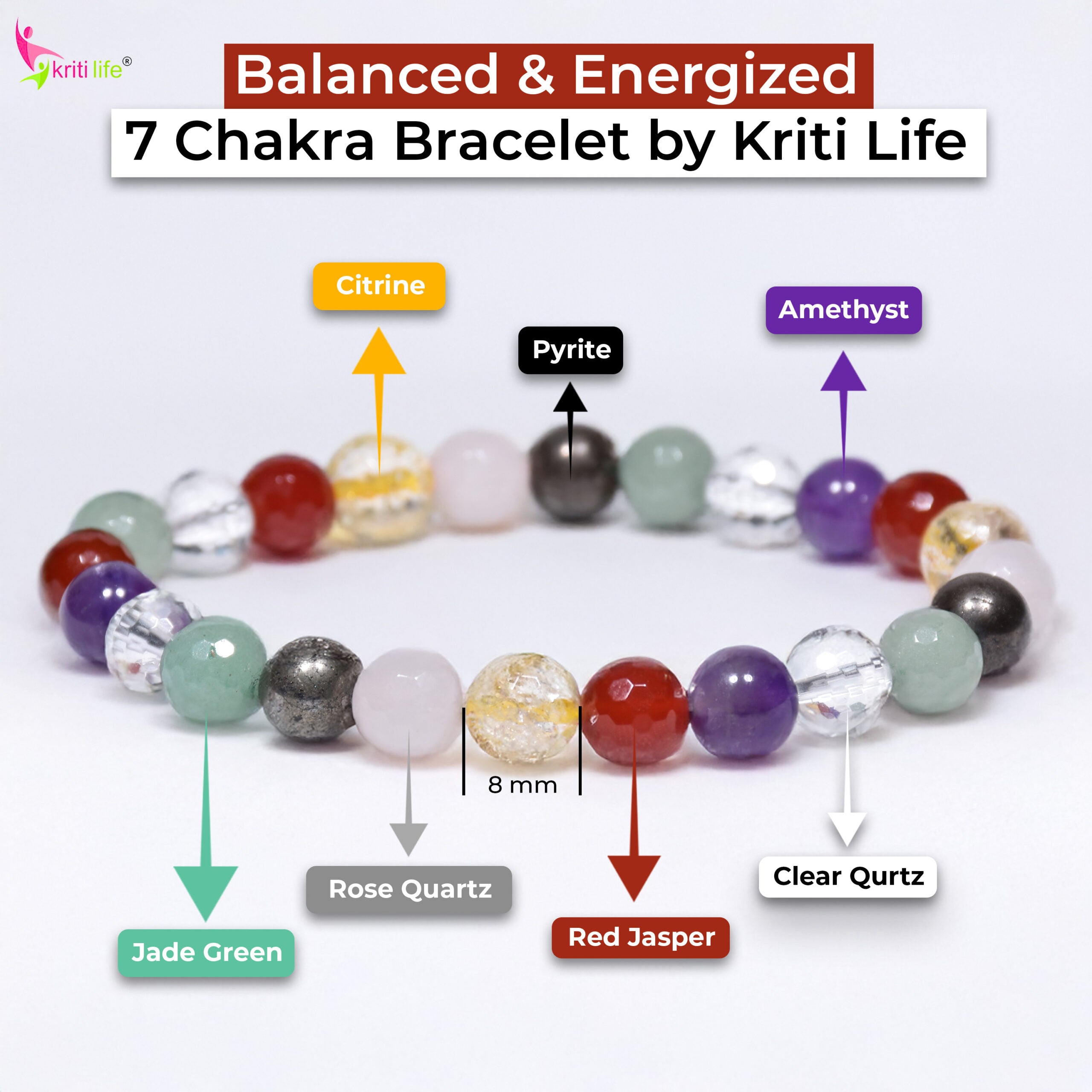Natural 7 Chakra Healing Stone Crystal Bracelet |  attract positive energy